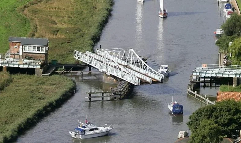 Leonardo da Vinci Swing Bridge - Leonardo da Vinci Inventions