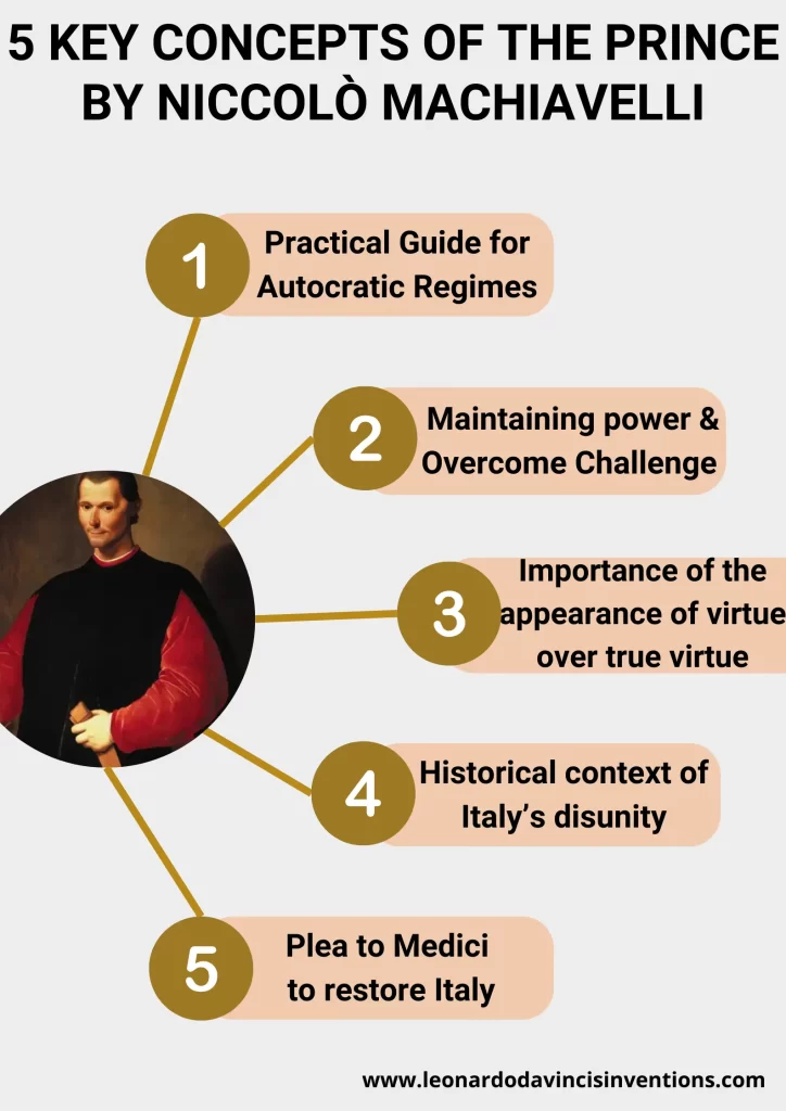 niccolo machiavelli the prince